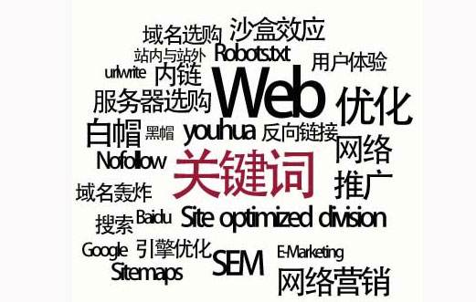 桂平市网站建设,桂平市外贸网站制作,桂平市外贸网站建设,桂平市网络公司,SEO优化之如何提升关键词排名？